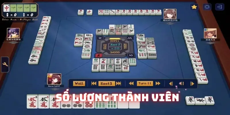 Quy định về lượng khách hàng tham dự Quy định về lượng khách hàng tham dự